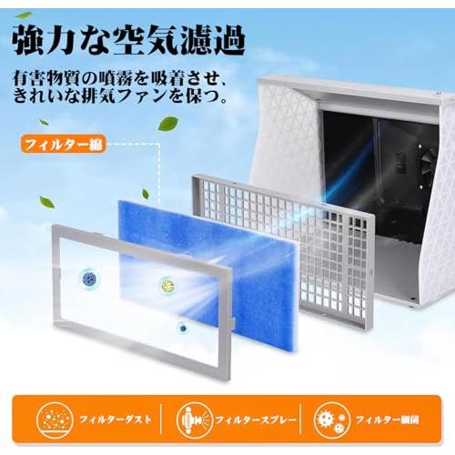 新品 AH-310 折りたたみ式 塗装ブース 強力ファン2点 LED照明付き