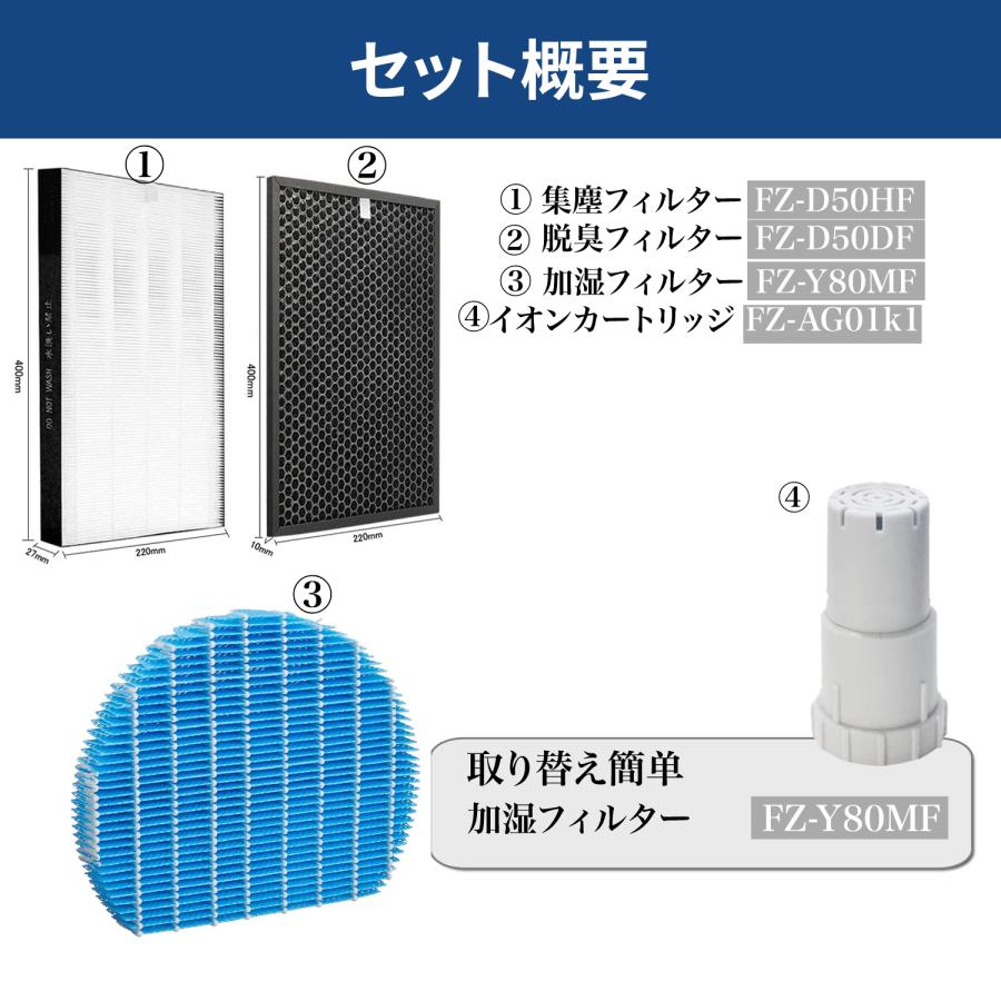 SHARP（シャープ） 空気清浄機フィルターFZ-D50HF 脱臭フィルター FZ