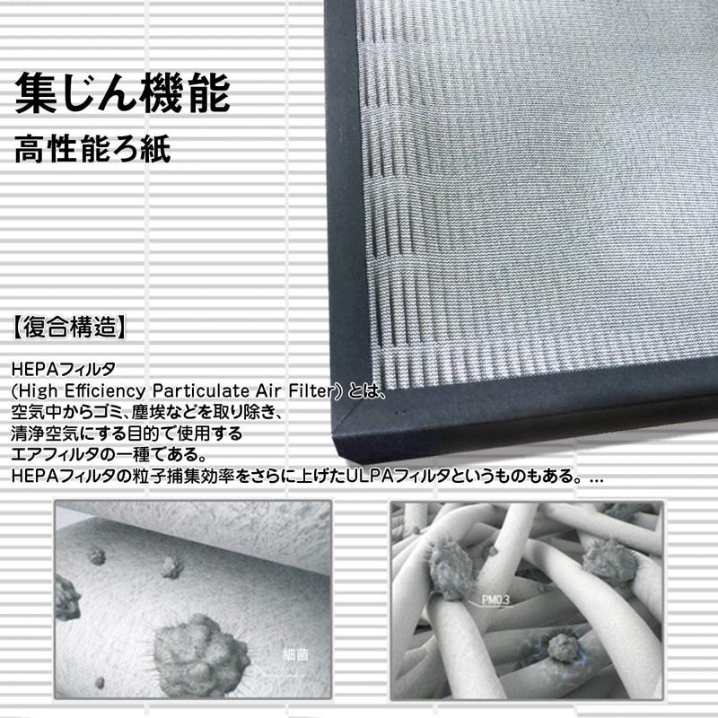 Panasonic（パナソニック） 空気清浄機 フィルター F-ZXJL40 加湿空気