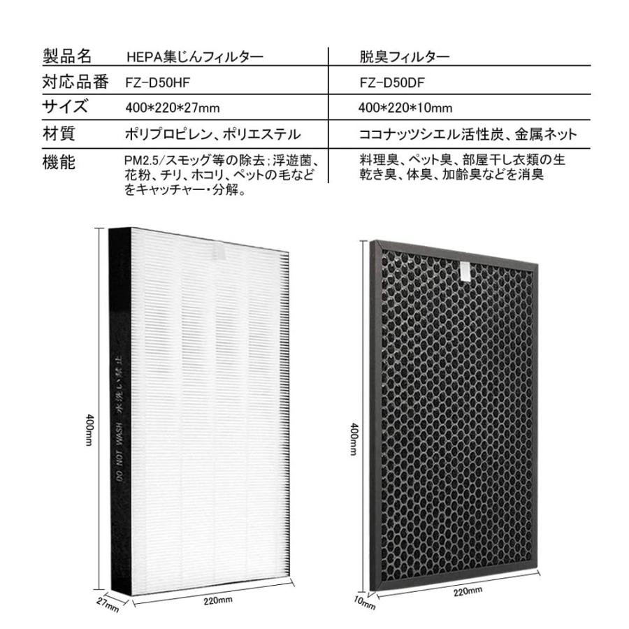 SHARP（シャープ） 空気清浄機 フィルター 最新改良版の集じん