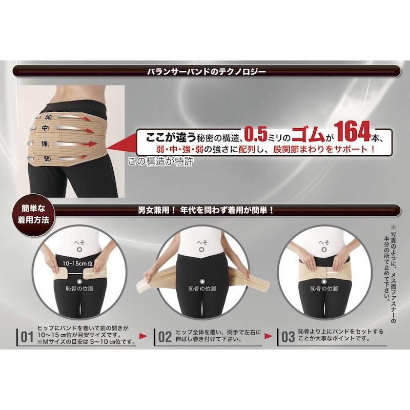 骨盤ベルト バランサーバンド ヘルスパワー 腰部 股関節 サポート 男女