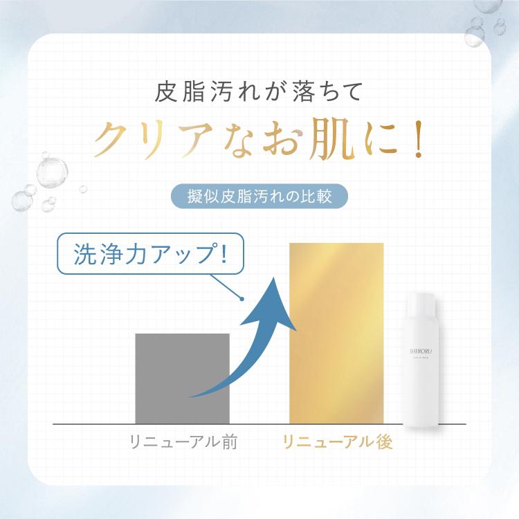 SHIRORU（シロル） クリスタルホイップ 2本セット 炭酸 泡洗顔 炭酸