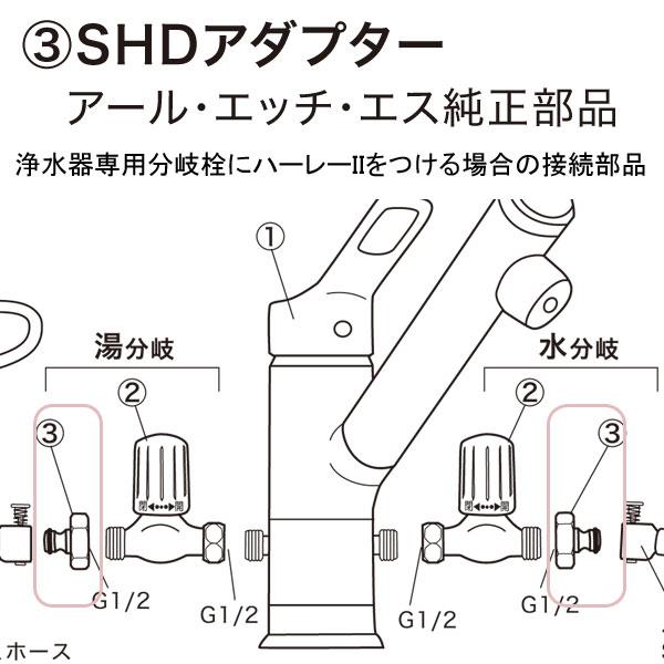 ハーレーII用部品 SHDアダプター RHS : PURE・HEART 自然館 - 通販