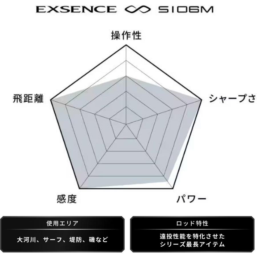 シマノ（SHIMANO） '22 EXSENCE INFINITY(エクスセンスインフィニティ