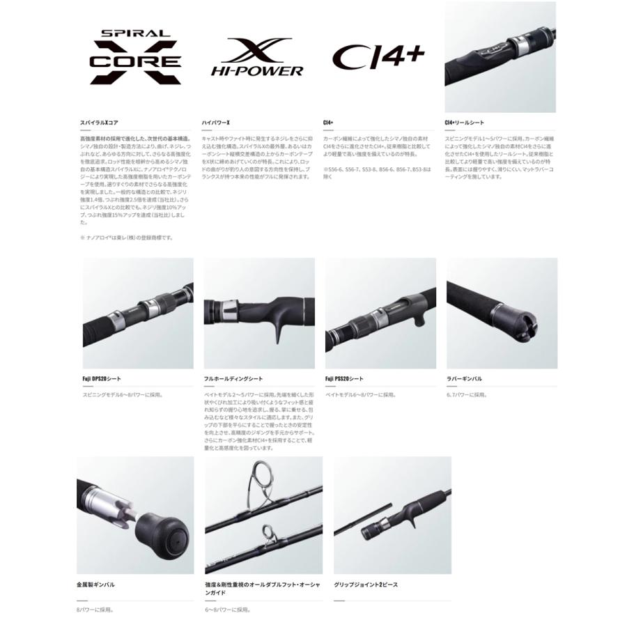 シマノ（SHIMANO） '20 GAME TYPE J (ゲームタイプJ) B60-3 (ジギング