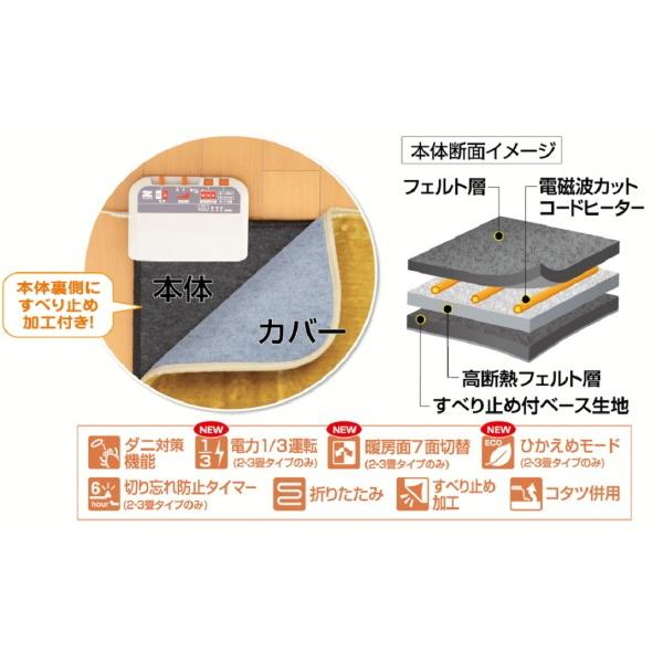 ゼンケン ホットカーペット 1畳タイプ本体のみ ZCB-10S 電磁波99