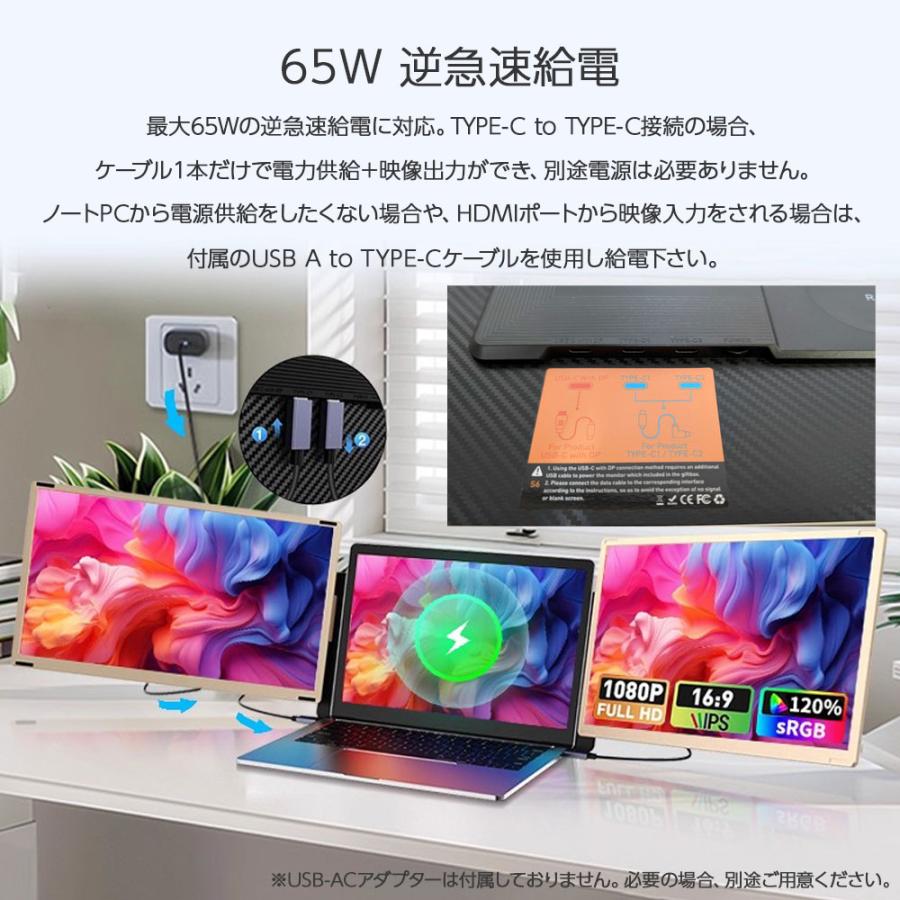 モバイルモニター S6 デュアル 15.6インチ×2画面 ノートPC用 90°回転
