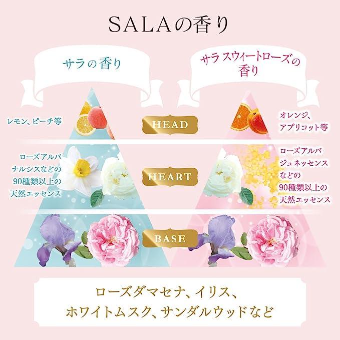 サラ シャンプー 軽やかさらさら つめかえ用 サラの香り : SHOP