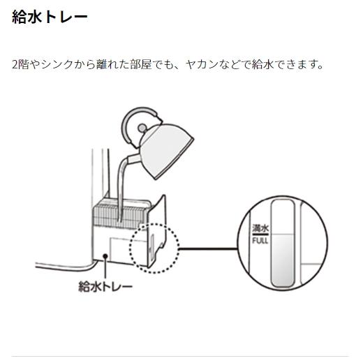 プラズマクラスター 加湿空気清浄機 SHARP 10畳 シャープ KI-RS40 本体