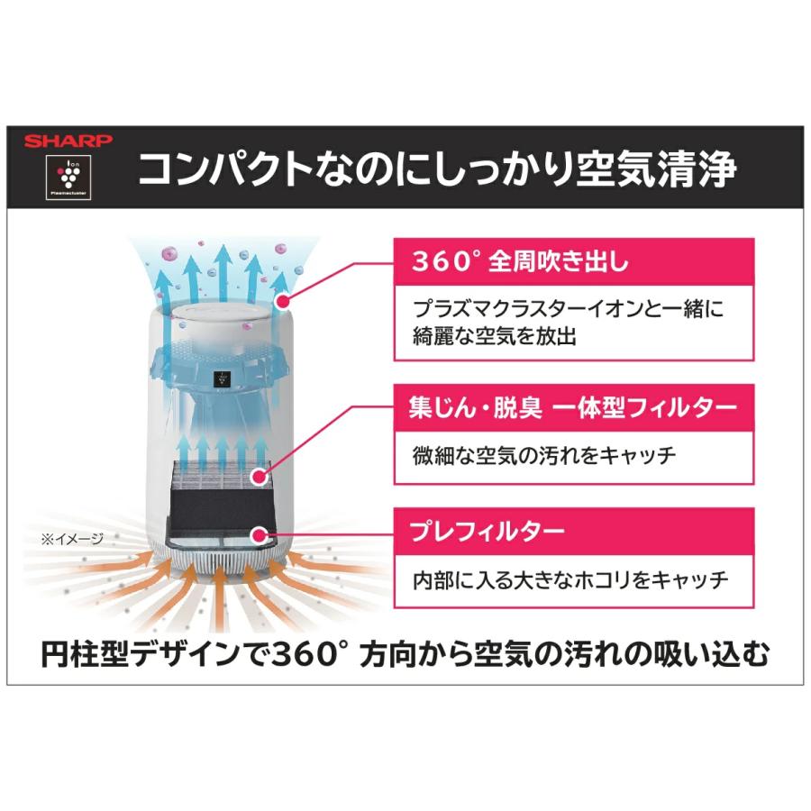 プラズマクラスター 爆買 空気清浄機 シャープ プラズマクラスター7000