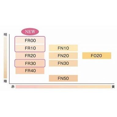 COVERMARK（カバーマーク） フローレスフィット (リフィル) FN20