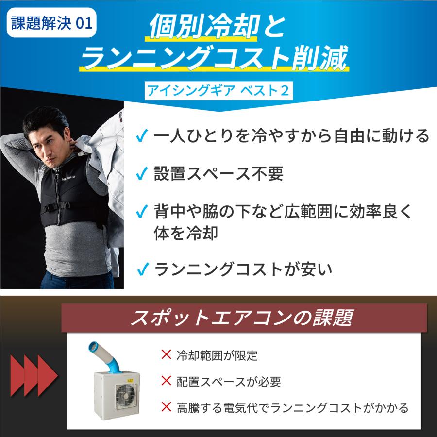 MEDIAID 【医療メーカー ペルチェ式 水冷ウェア】冷却ベスト ペルチェ