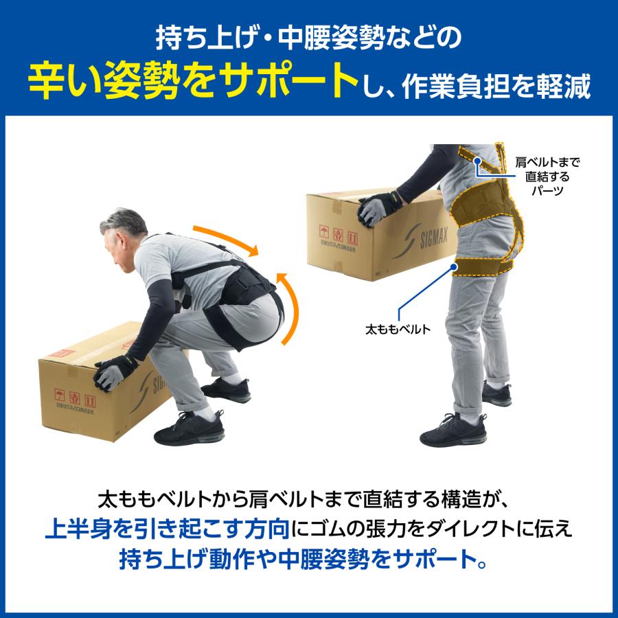 MEDIAID 【医療メーカー 公式】 アシストスーツ メディエイド アシスト