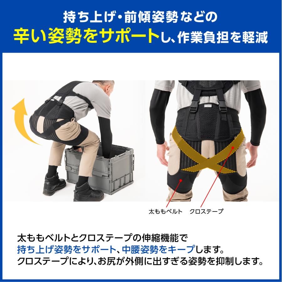 MEDIAID 【2/27~3/1限定 特別価格】医療 シグマックス アシストスーツ