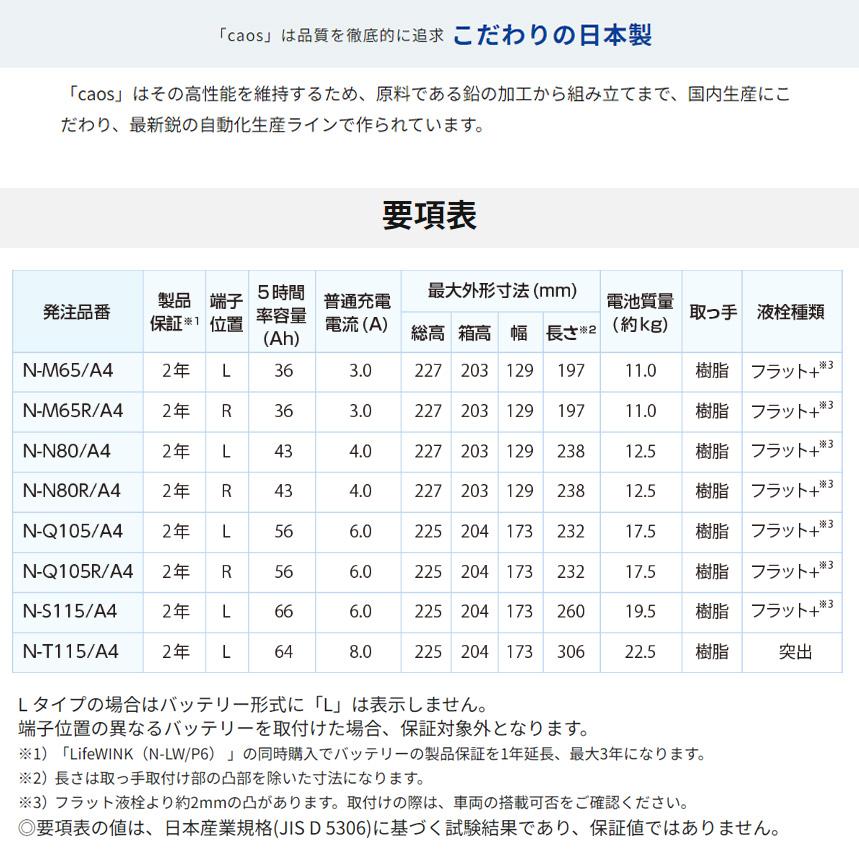 カオス N-M65/A4 Panasonic パナソニック caos カーバッテリー