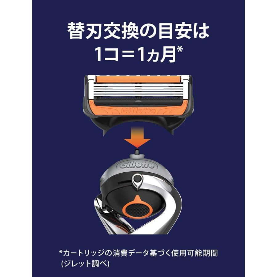 ジレット プログライド 替刃 4個 パワー 電動 正規品 ジレット替刃 5枚