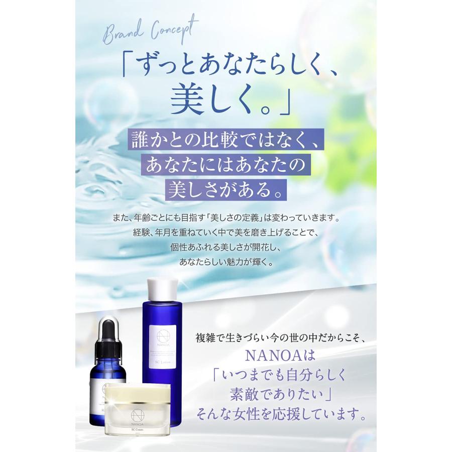 ナノア)NANOA フェイススチーマー 皮膚科医が大注目の 濃密ナノミスト