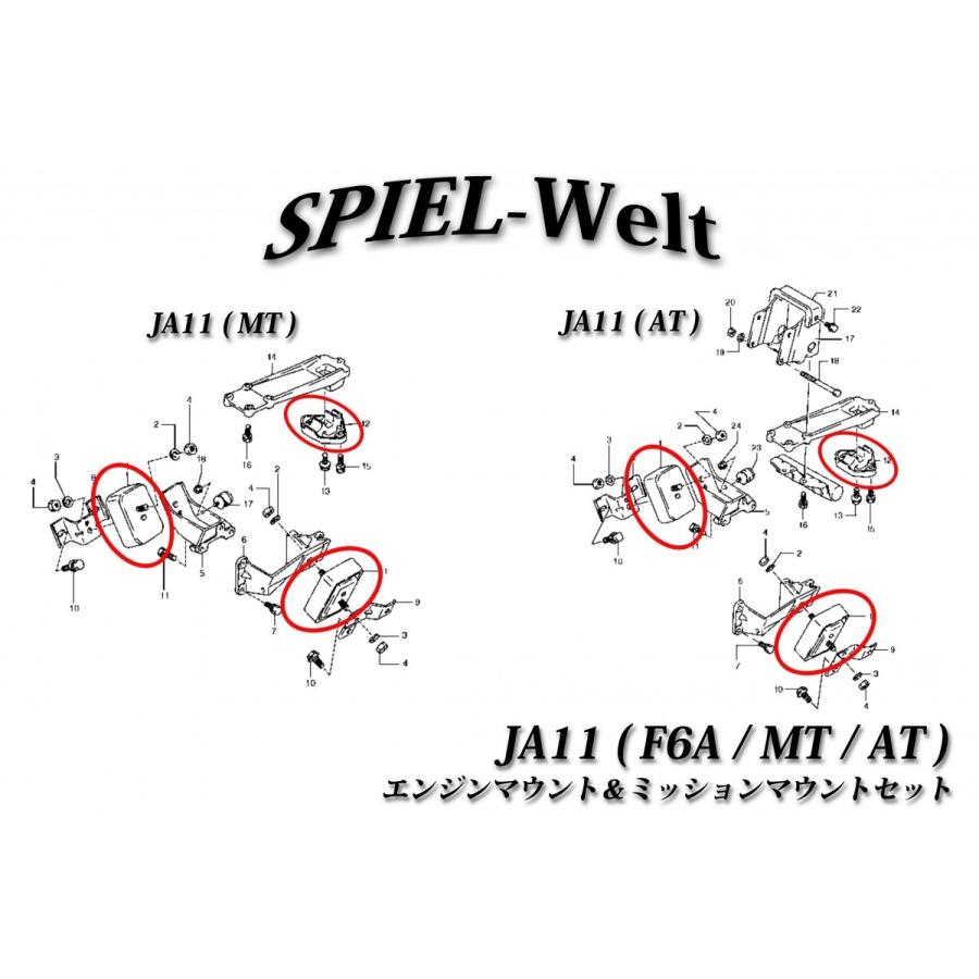 ◇ スズキ ジムニー エンジンマウント＆ミッションマウントセット