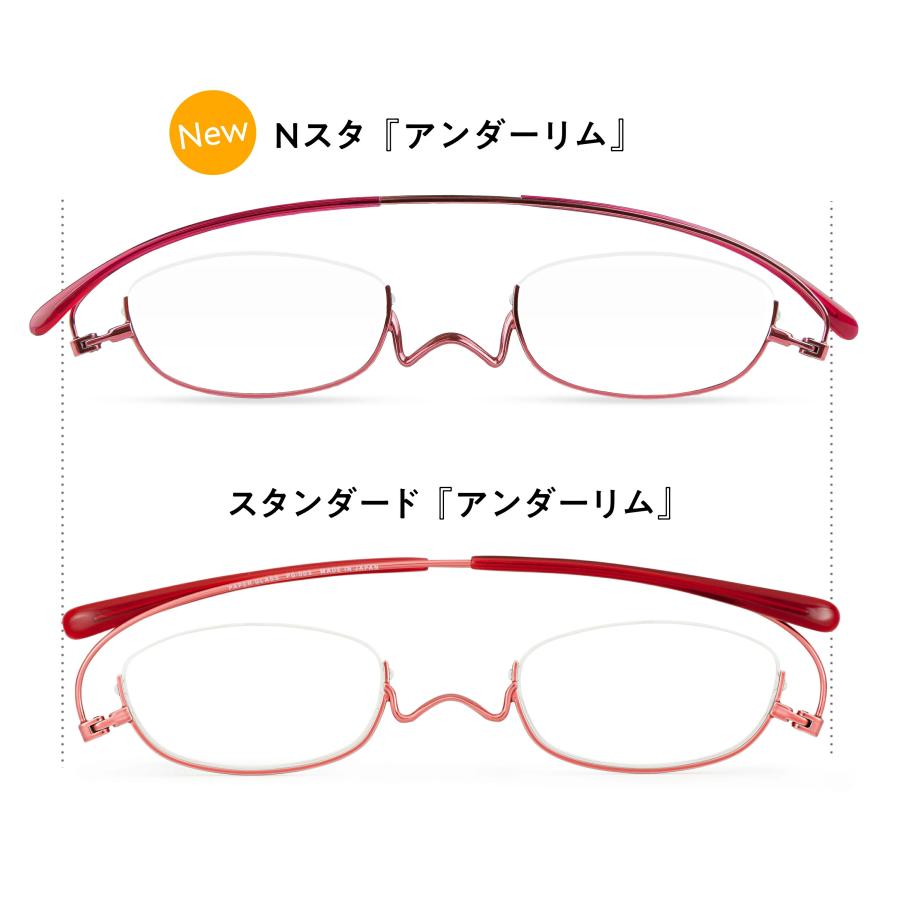 薄型 老眼鏡ペーパーグラス Nスタ アンダーリム メンズ レディース