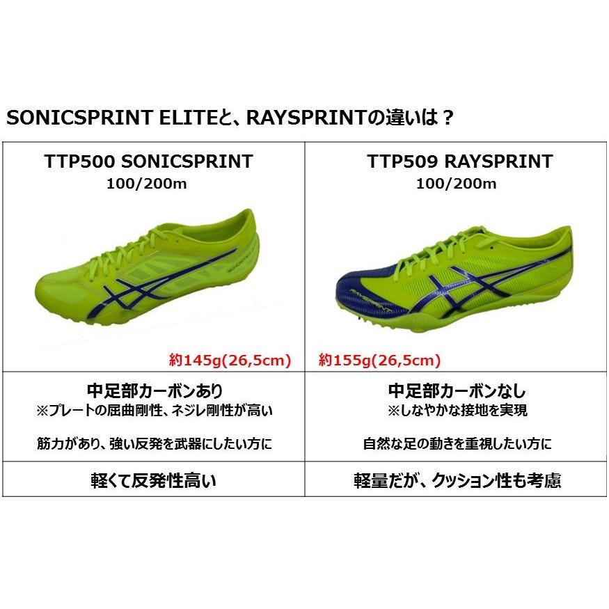 ASICS（アシックス） 大きいサイズ限り 短距離用スパイク 特価