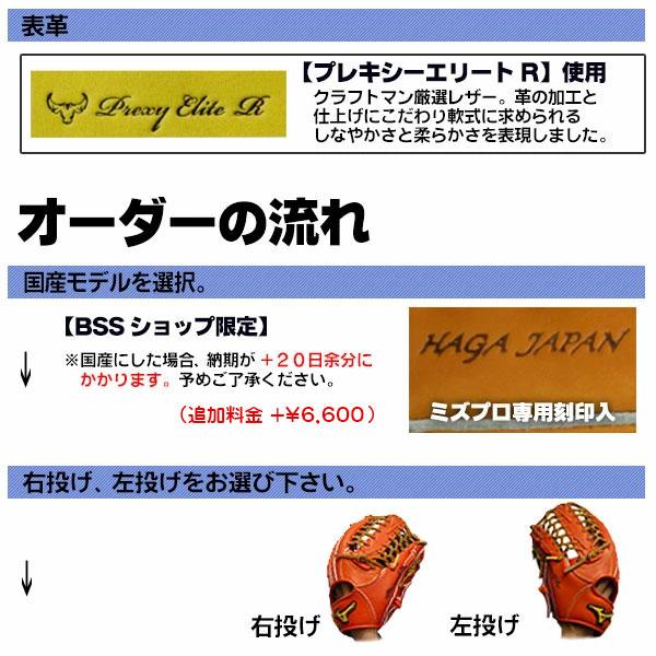 MIZUNO（ミズノ） ミズノプロ/オーダーグラブ/軟式グローブ/内野手AXI1