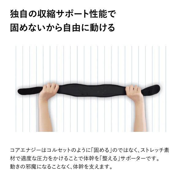 コア エナジー FIT 体幹を支えるストレッチサポーター 骨盤ベルト 腰