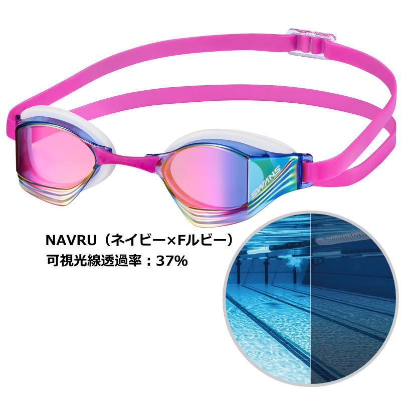 SWANS（スワンズ） ゴーグル メンズ スイミングゴーグル 競泳 水泳