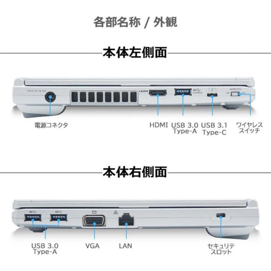 Let's note SV 2019年モデル軽量/Win11Pro レッツノートLet's SV8 CF