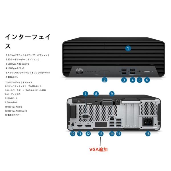 ProDesk HP 400 G7 Small デスクトップPC 第10世代 Intel Core i3