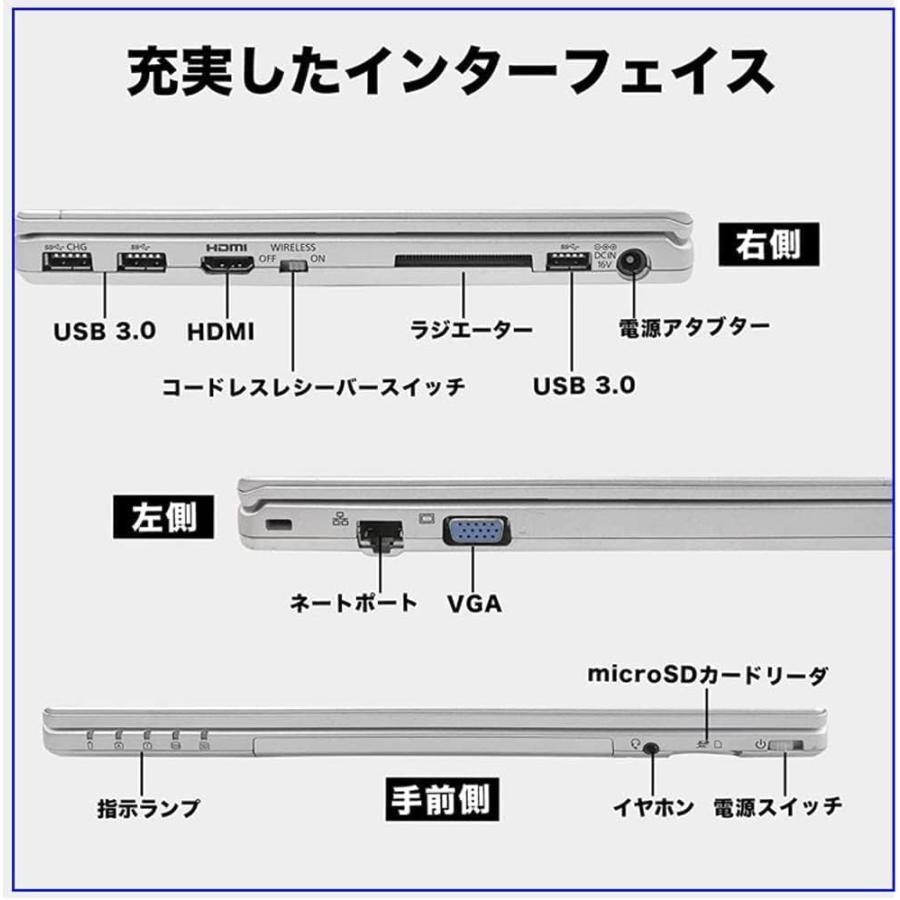 Let's note 人気再発売2018年モデル超軽量PanasonicレッツノートCF-SZ6