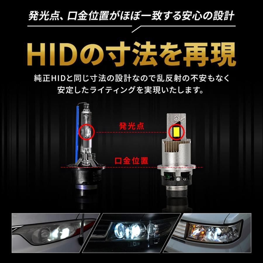 シェアスタイル セレナ C25 後期 HID仕様車 D2S 純正HID交換用ヘッド