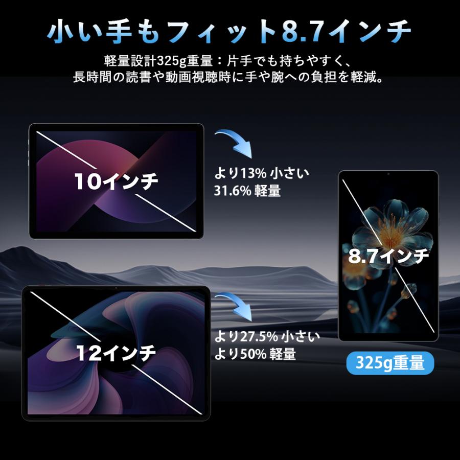 Avidpad S30☆Android 15 タブレット 8.7インチ simフリー 16GB+128GB