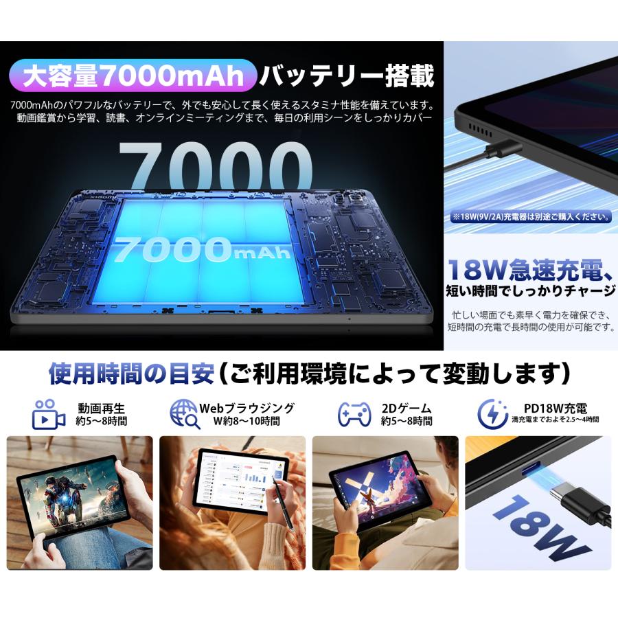 タブレット 本体 Android16 S60 10インチ Wi-Fiモデル 2000*1200 FHD大