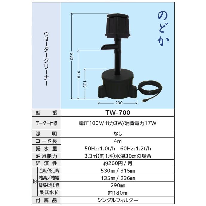 タカラ工業 池ポンプ ウォータークリーナー のどか TW-700 循環ポンプ