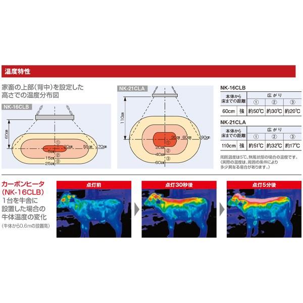 Panasonic（パナソニック） 家畜用 畜産用 暖房器具 カーボンヒーター