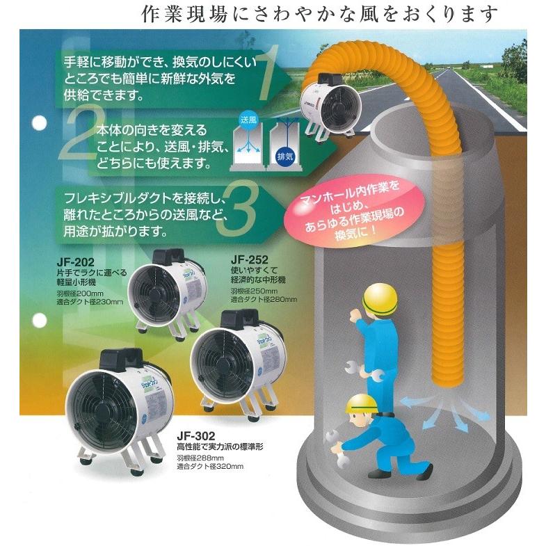 ツルミポンプ 業務用 送風機 小型 ジェットファン JF-202 ダクトファン