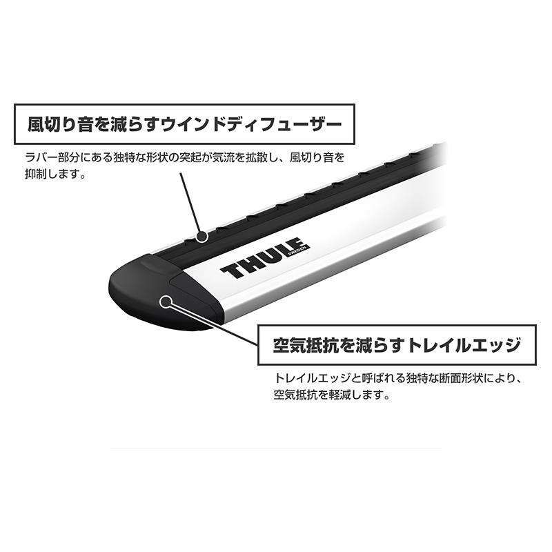 THULE スーリー レガシィ・アウトバック（BS9）専用ベースキャリア