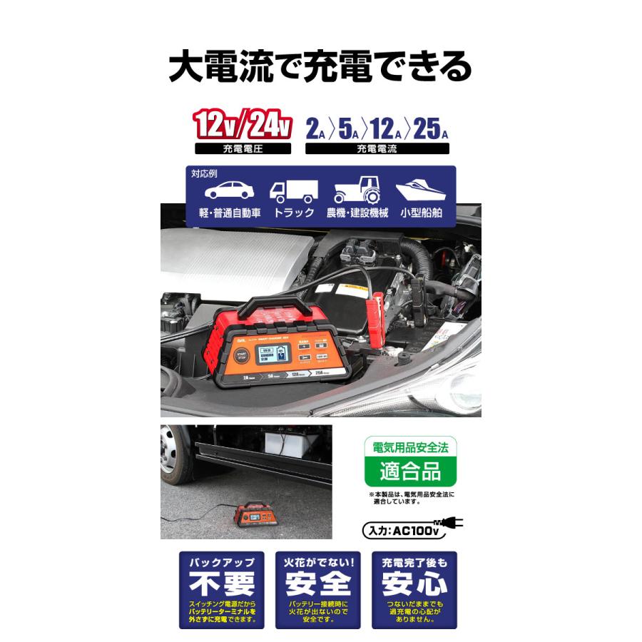 大橋産業 BAL 12V/24Vバッテリー充電器 SMART CHARGER 25A No.2708 軽