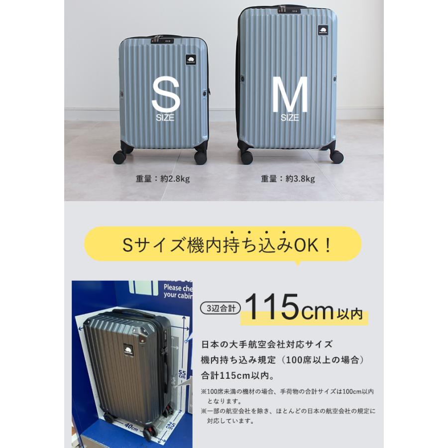 SCANDINAVIAN FOREST スーツケース キャリーケース 軽量 大容量 1年