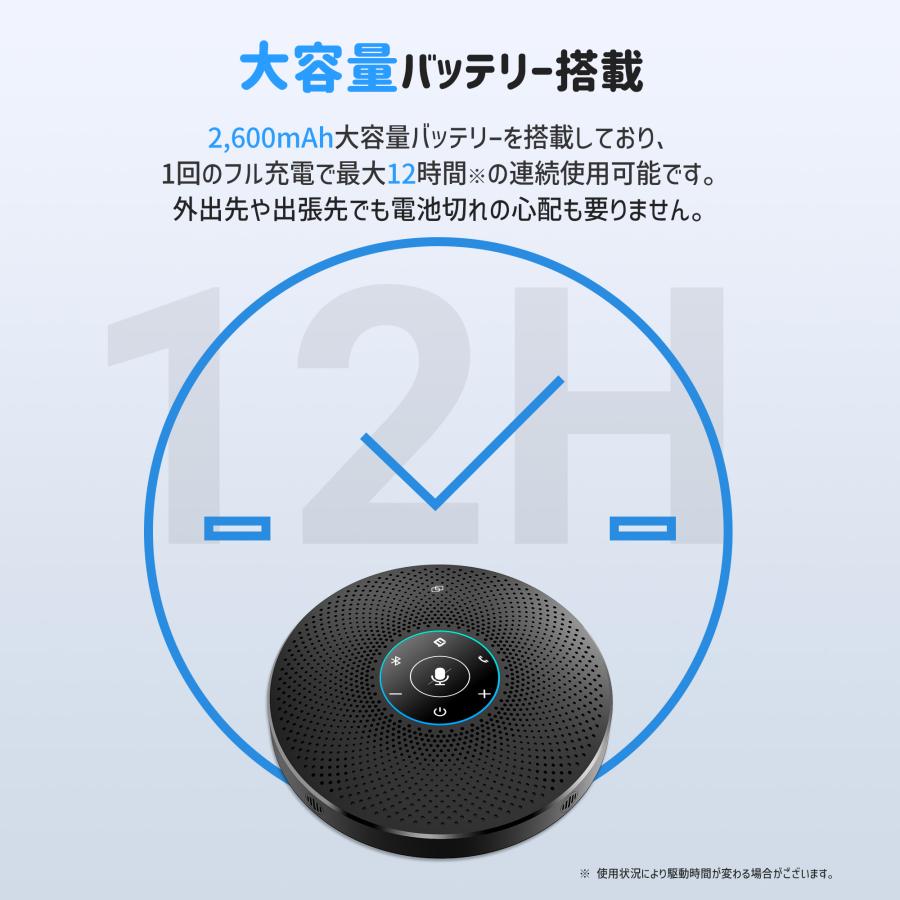 eMeet 【春セール限定(30%OFF+ポイント爆増) 特典付】 EMEET M2 MAX