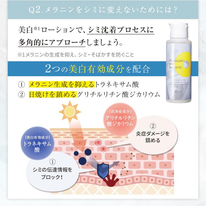 パイナップル豆乳シリーズ パイナップル豆乳ローションプレミアム美白