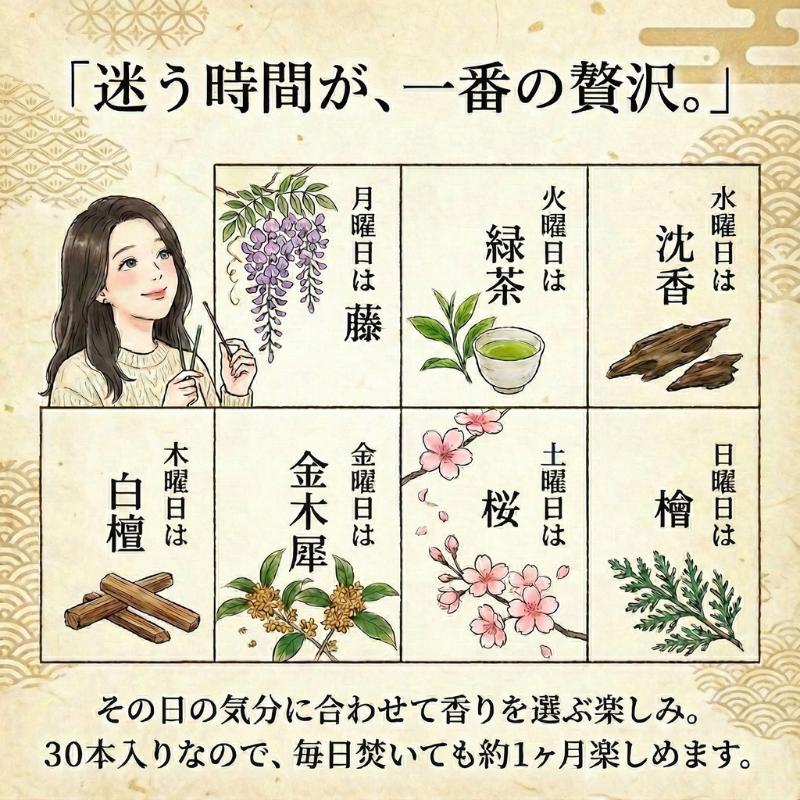 お香 お試しセット かゆらぎ アソート 15種 30本 日本香堂 インセンス