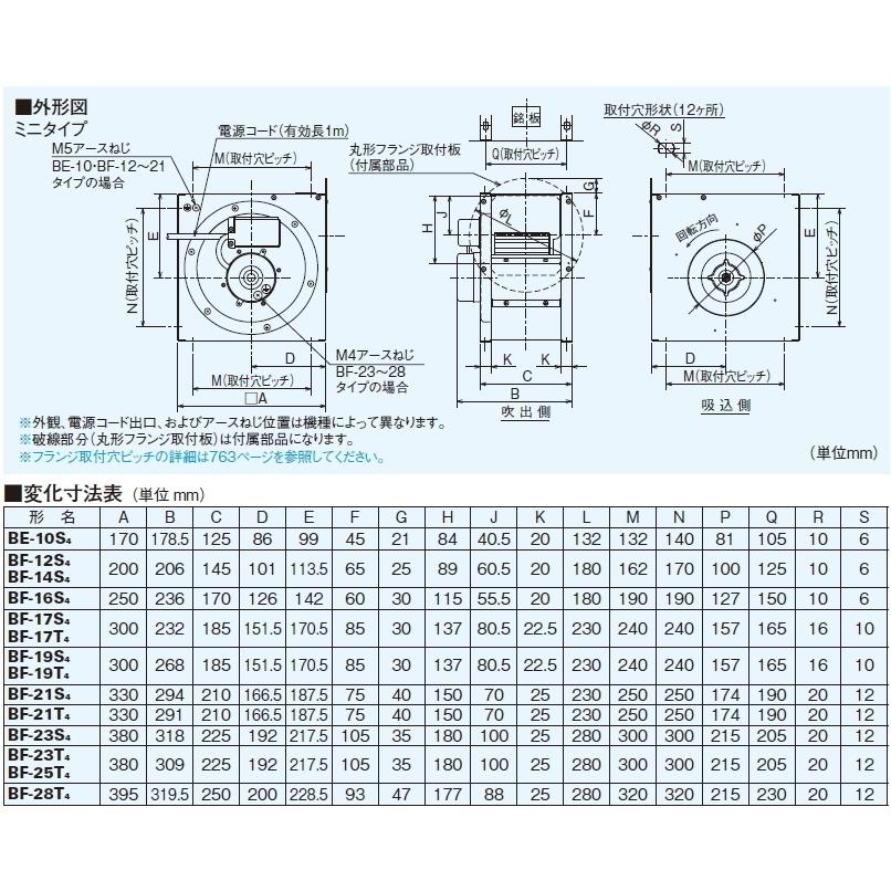 三菱（MITSUBISHI） 片吸込形シロッコファン 3相200V BF-28T5