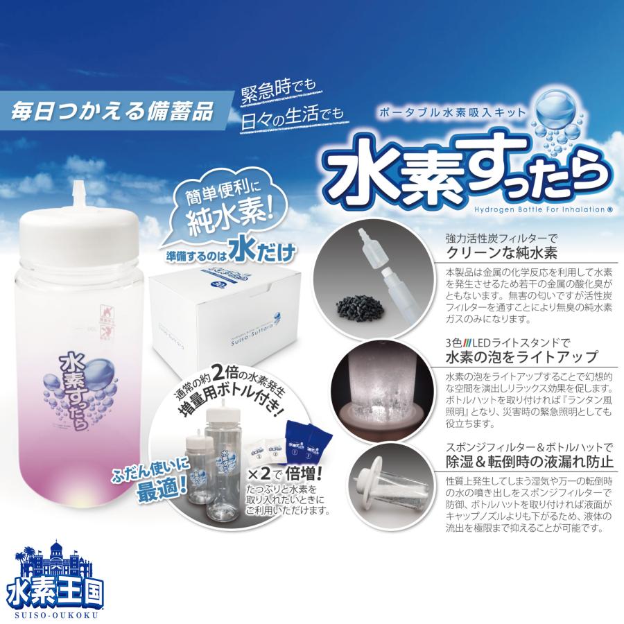 ポータブル水素吸入キット 水素deレスキュー （水素吸入器 水素ガス