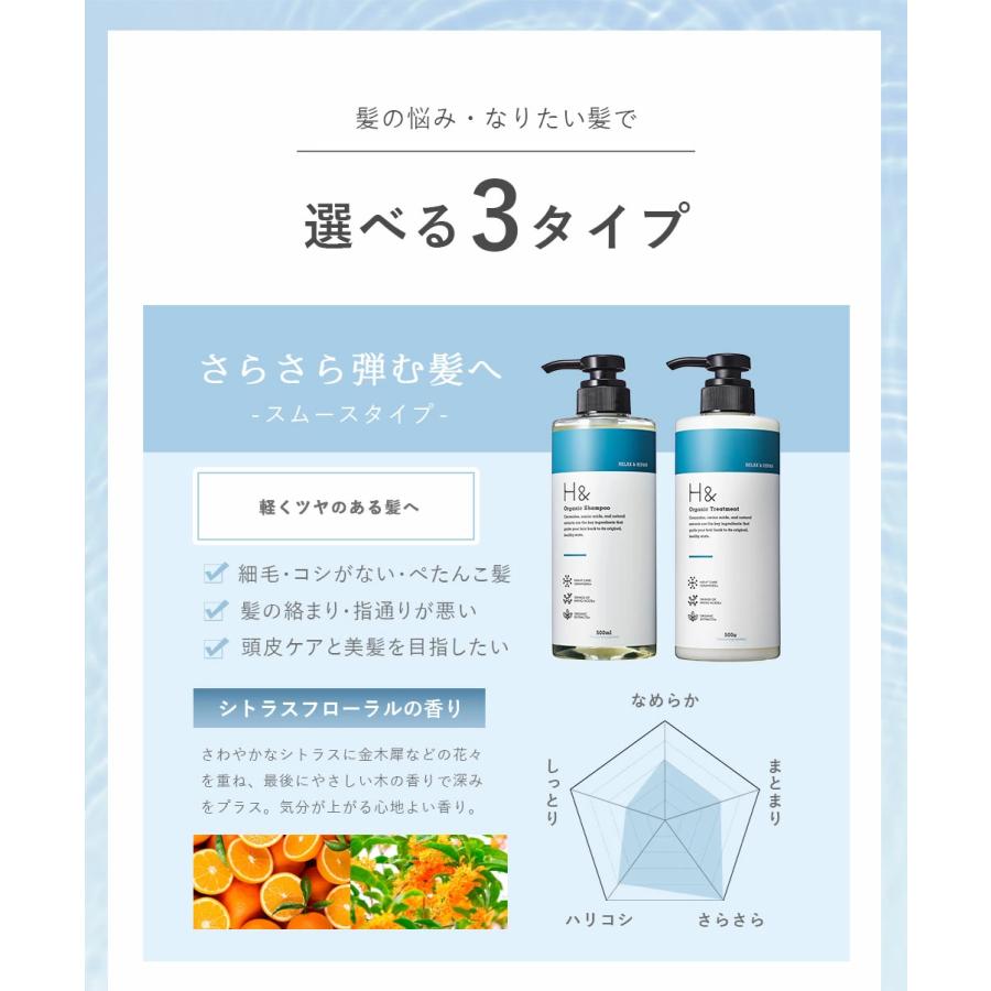 SUISOSUM（スイソサム） シャンプー トリートメント セット シトラス