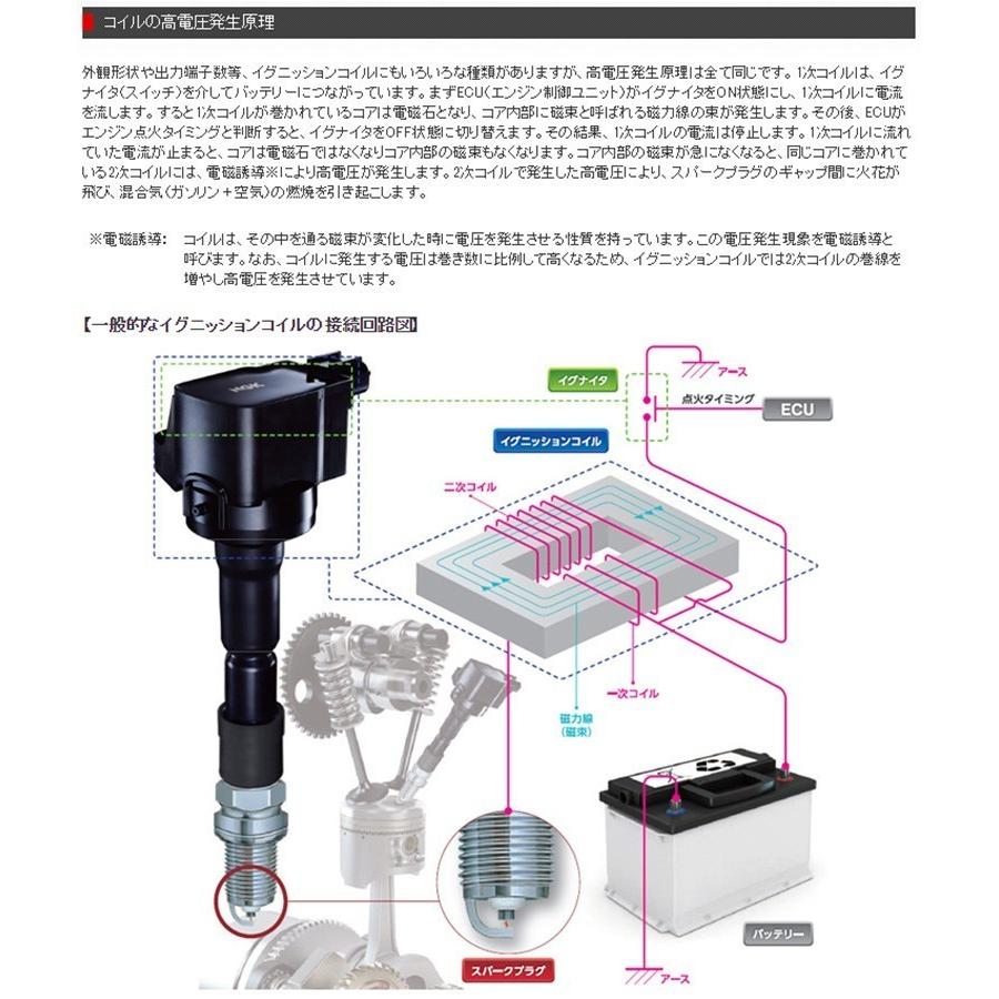 NGK トヨタ ハイエース イグニッションコイル U5166 4本セット TRH200