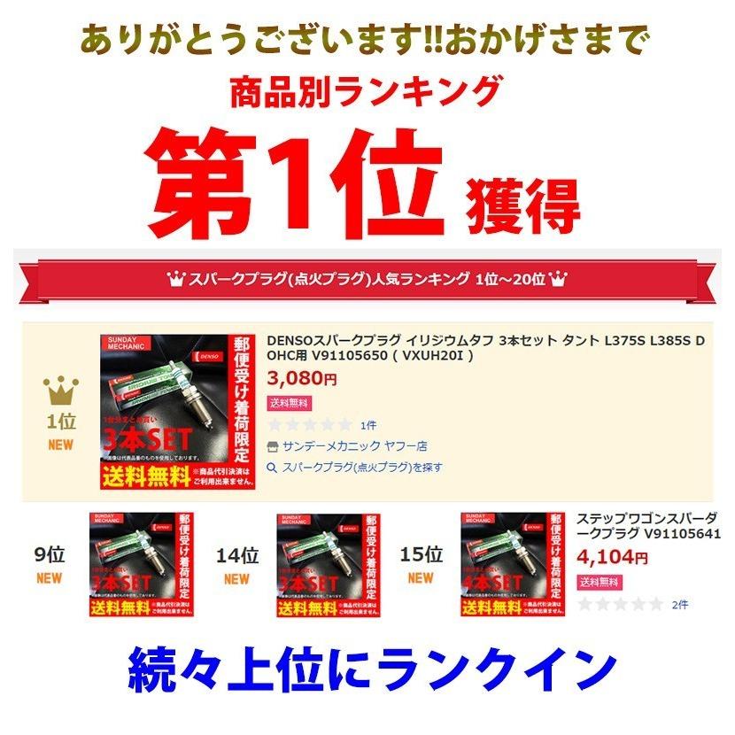 デンソー（DENSO） ケータハム スーパーセブン SUPER SEVEN DENSO