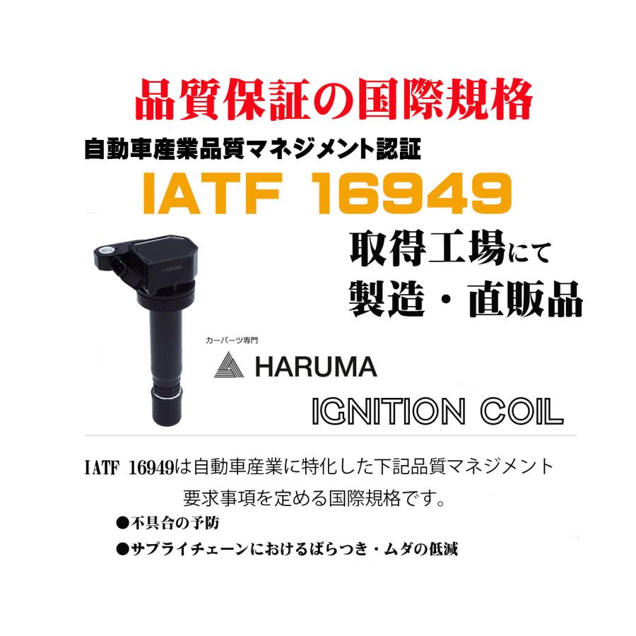 ダイハツ（DAIHATSU） HARUMA製 高品質 90048-52126/52125対応