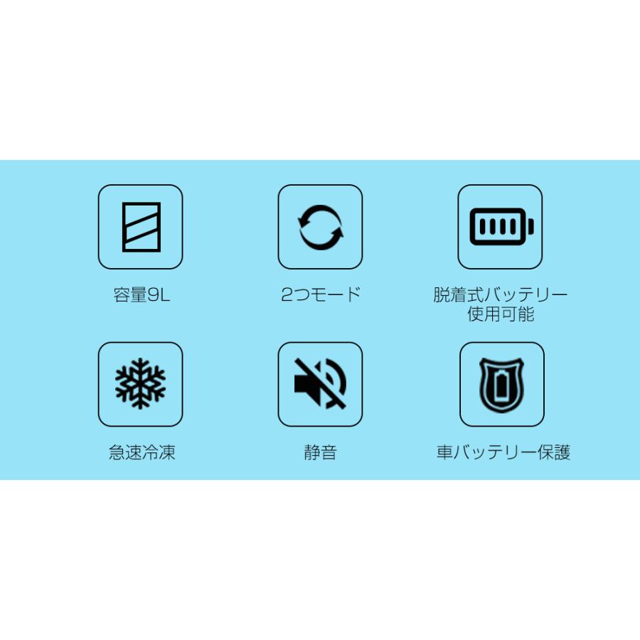 SUNPIE ポータブル 車載冷蔵庫 冷凍庫 バッテリー 内蔵 小型 9L 1年