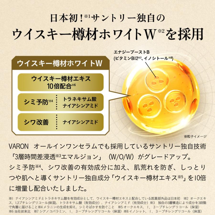 サントリーウエルネス VARONマスターズブレンド オールインワンセラム